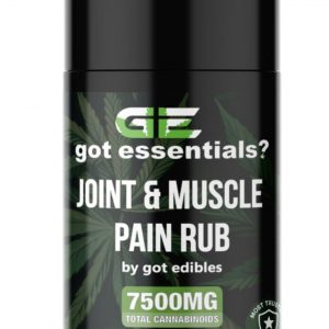 Joint and Muscle Pain Salve